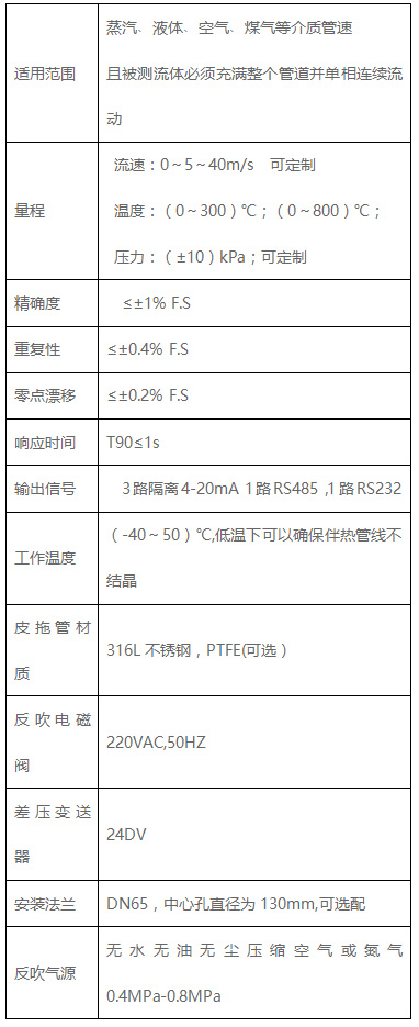 参数.jpg