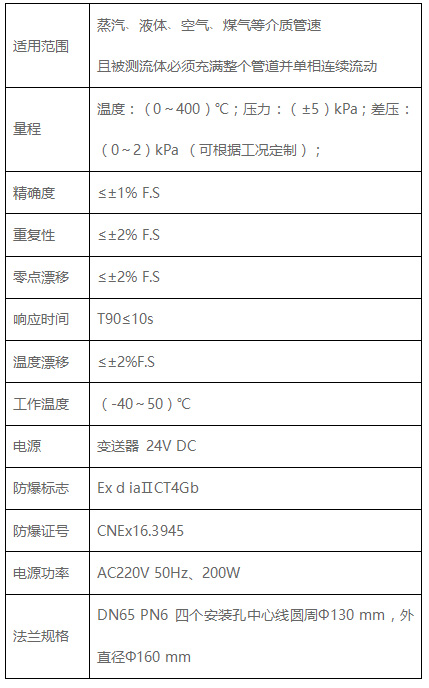 参数.jpg